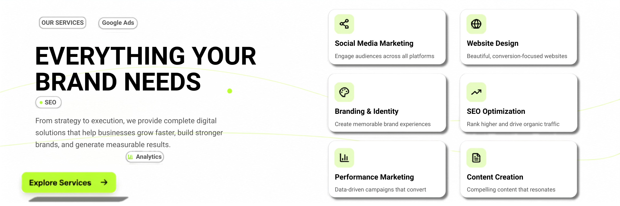 Global Digital Marketing Services