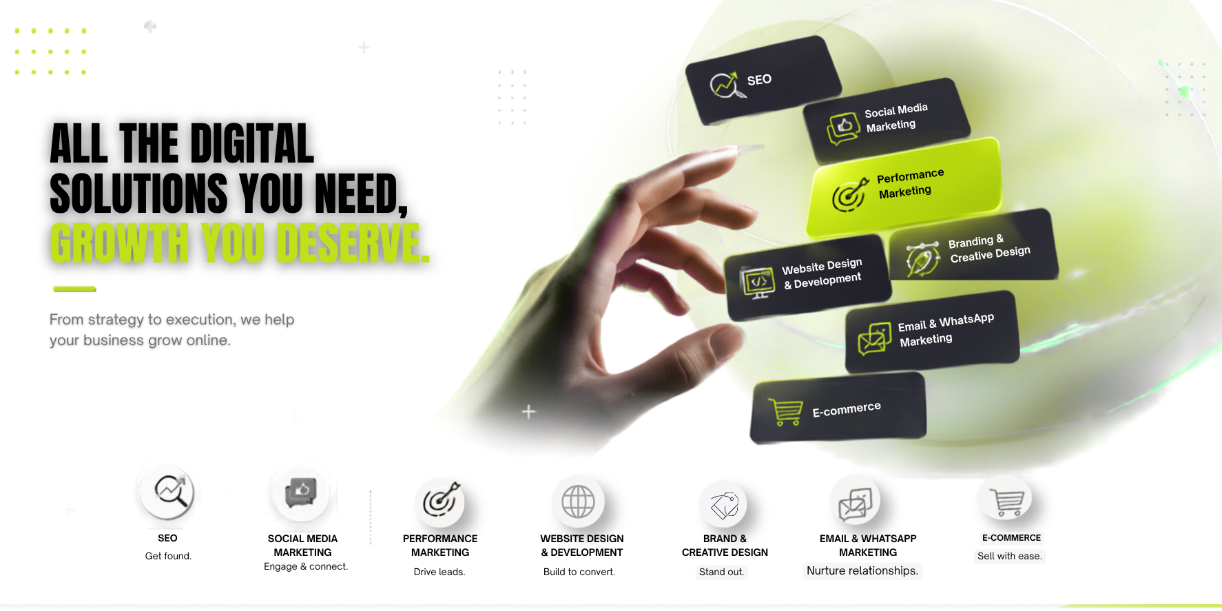 Marketing Aagency